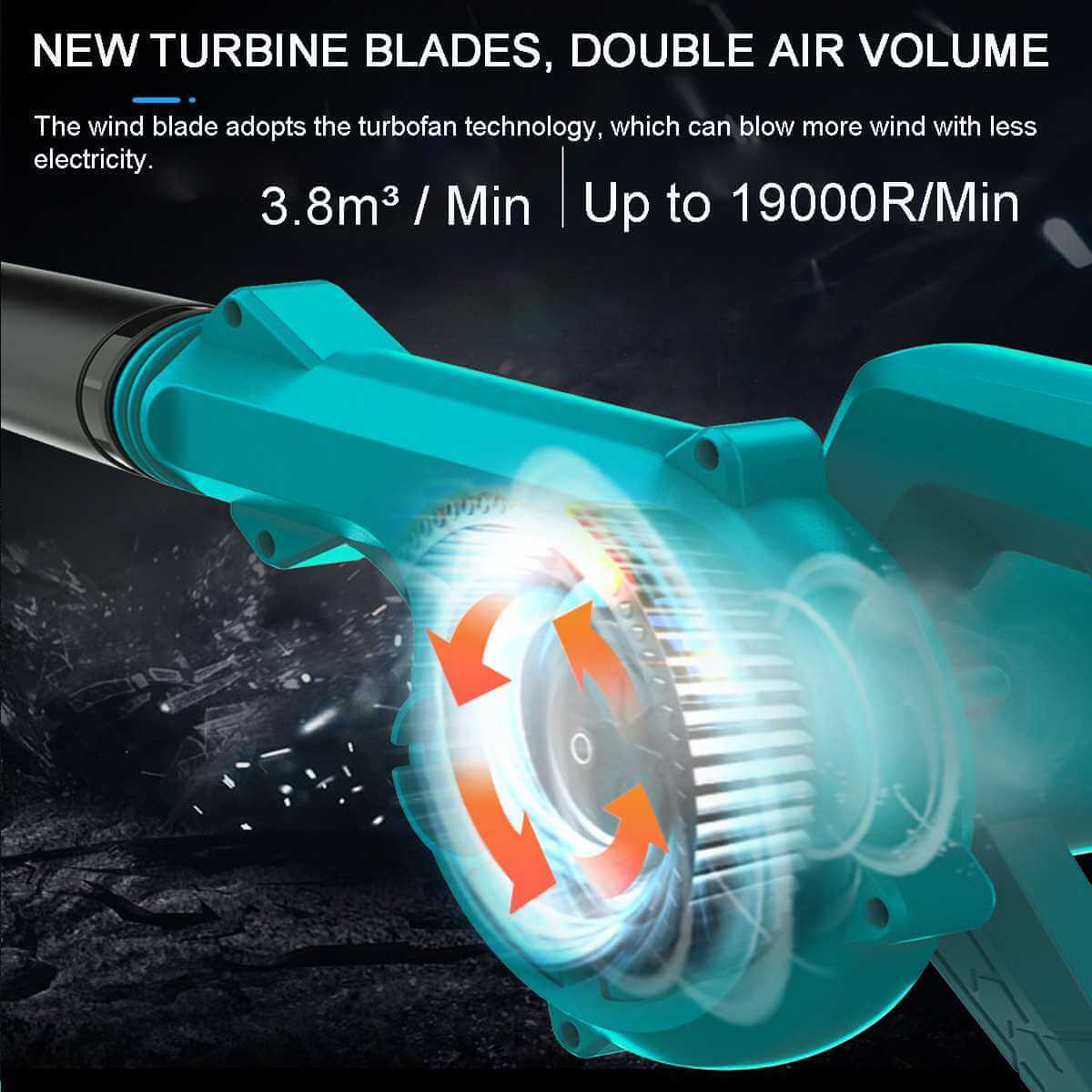 Boost Turbofans & all-copper motors provide up to 18000rpm strong power. Its air volume can reach 2.8m³/min. You can press the power switch to adjust the air volume you want. Light press for low air volume and heavy press for high air volume.