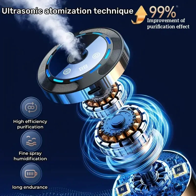 3-in-1 RGB Sternenhimmel Auto-Aromatherapie