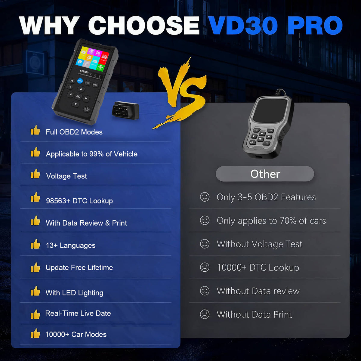 best obd2 scanner diagnostic tool itoolmax