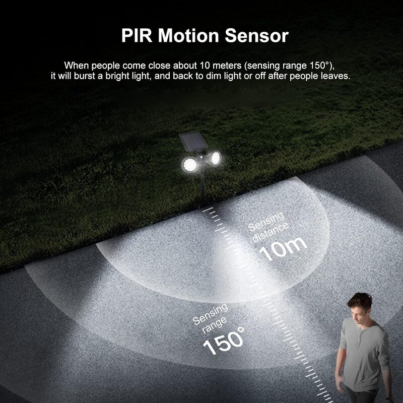 iToolMax solar spot lights outdoor with 4 modes sensor