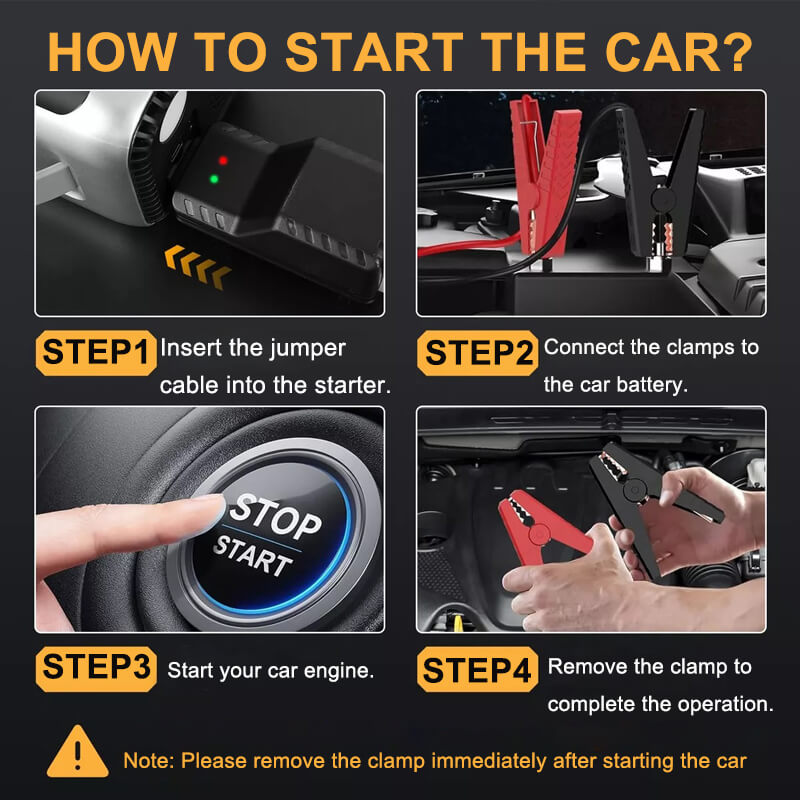 iToolMax 9 in 1 Car Jump Starter with Air Compressor