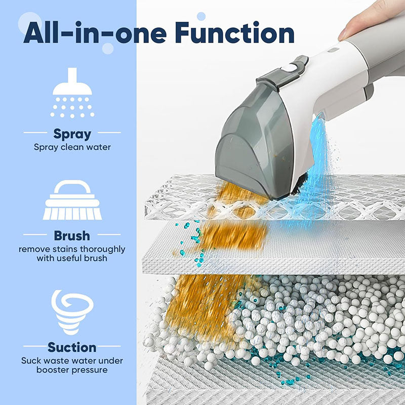 Forget about brushes and rags, iToolMax Carpet Cleaner sprays clean water has perfect combination of high-pressure water spray + scrubbing + dirt suction, deep cleaning up to 1.18in/3cm, remove stubborn stains in minutes, make your carpets, sofas or car seats look brand new in an instant!