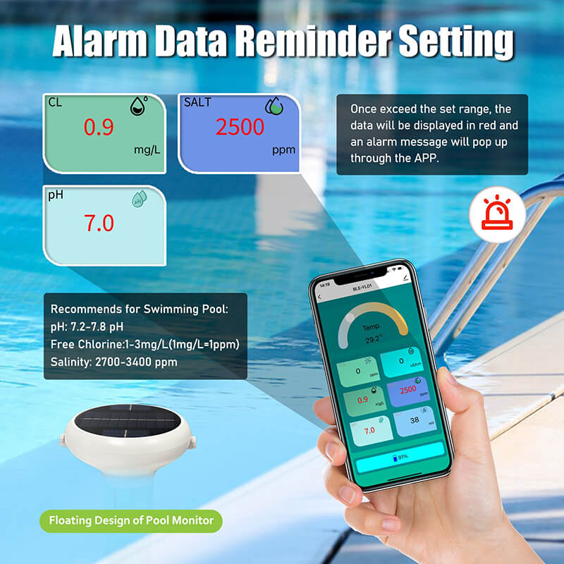 The highest or lowest value of measurement can be set according to demand in the smart scene, and receive alerts through the app when readings exceed specified limits, allowing you to disinfect the pool at the best time. Ensure timely action is taken to keep water quality within optimal ranges.
