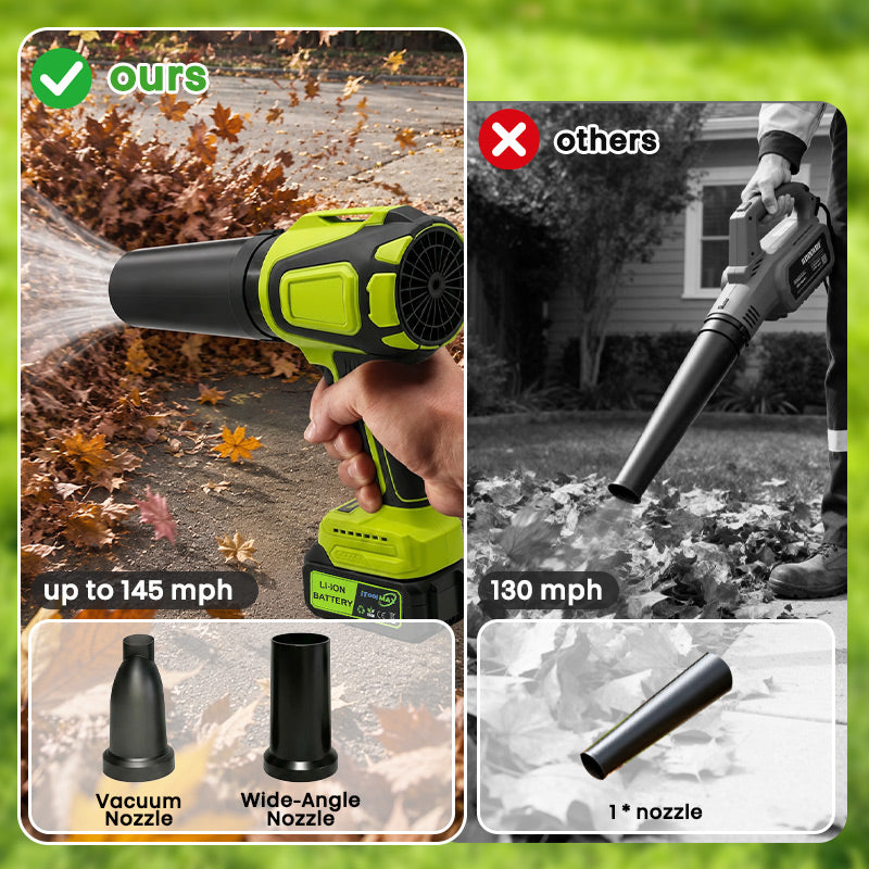 itoolmax 2 in 1 cordless leaf blower vacuum advantages