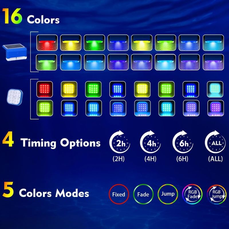 itoolmax 2 in 1 waterproof solar pool lights functions