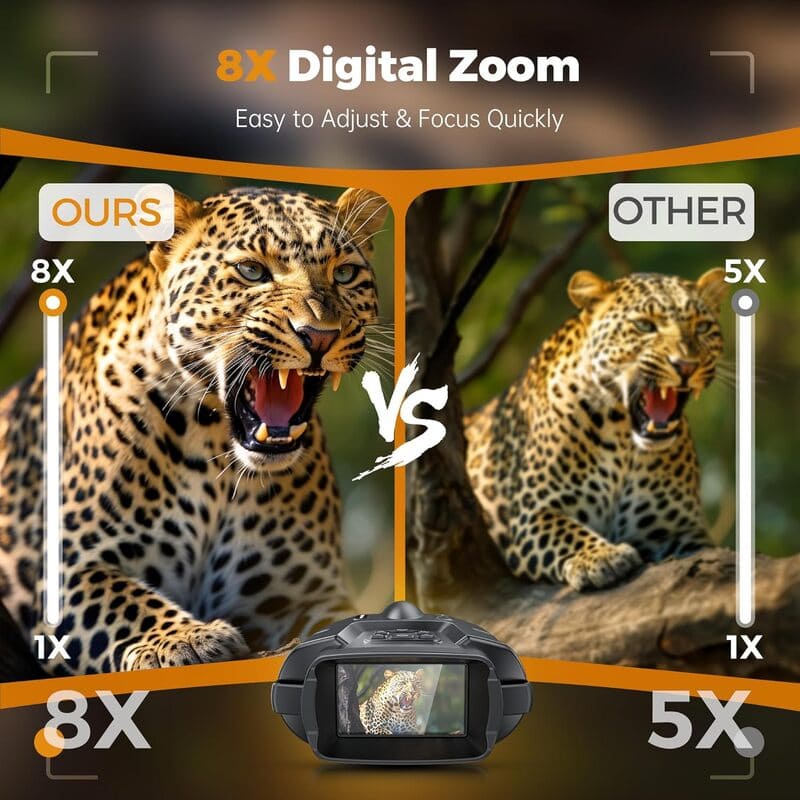 itoolmax 4k night vision binoculars digital