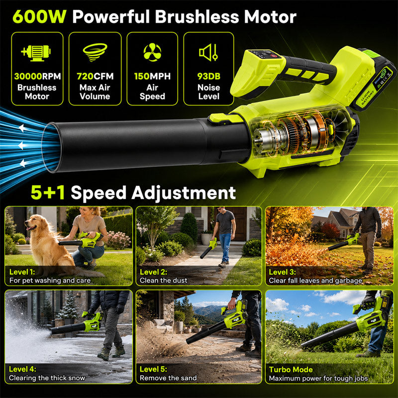 itoolmax 720cfm cordless electric leaf blower with 5 speed