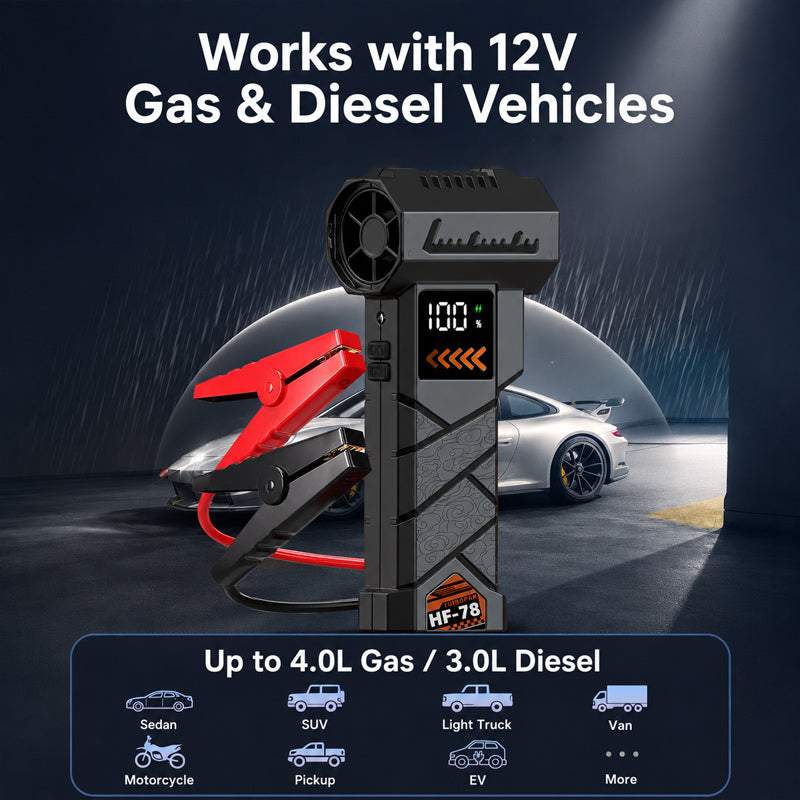 itoolmax electric air duster car vacuum with jump starter work with all cars