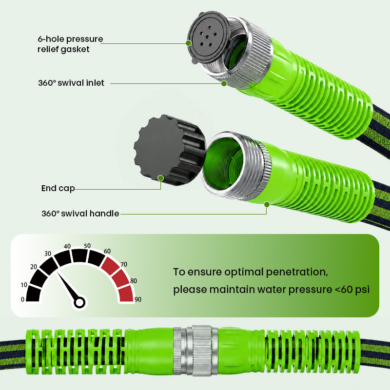 itoolmax flat soaker hose details