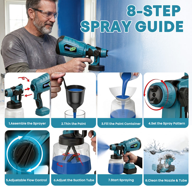 itoolmax high pressure cordless paint sprayer install guaide