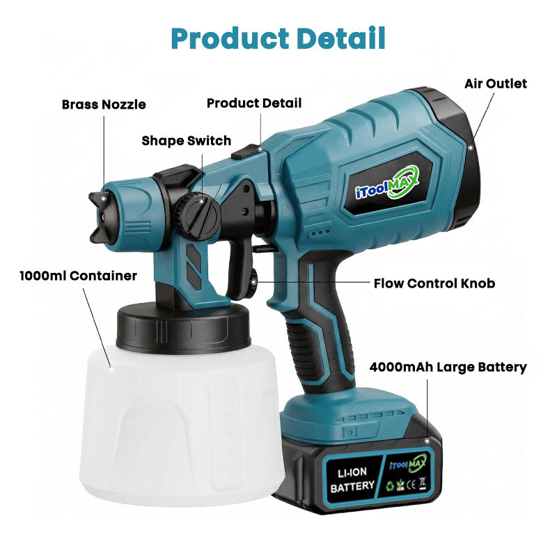 itoolmax high pressure cordless paint sprayer more details