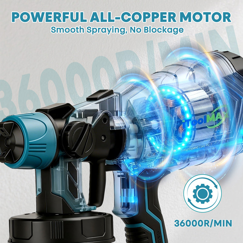 itoolmax high pressure cordless paint sprayer powerful motor