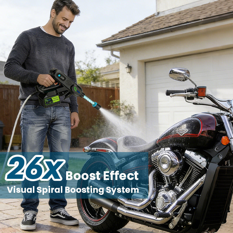 iToolMax High-Pressure Washer 3.0 with Brushless Motor 26x Boost Effect