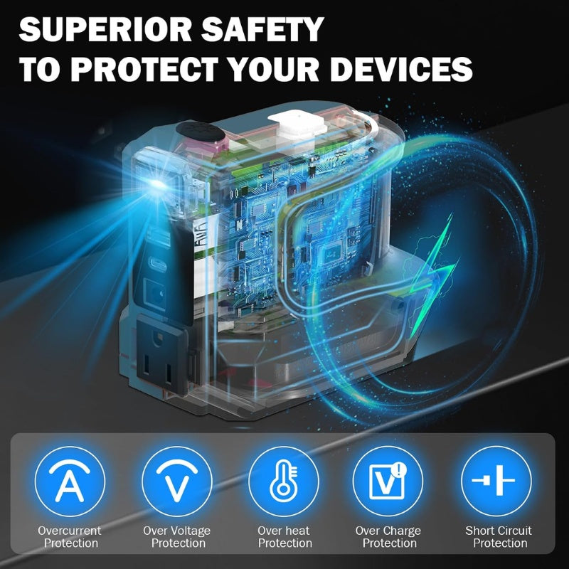 itoolmax portable power inverter safe protection