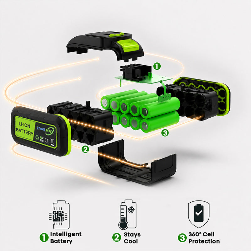 iToolMax Universal Rechargeable Lithium Battery Design