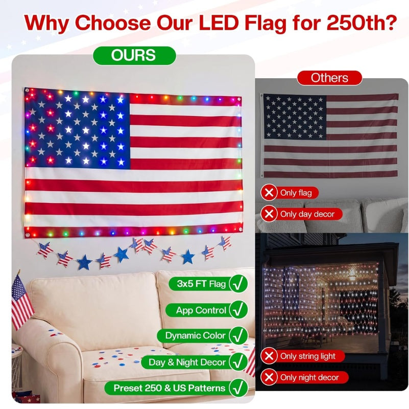 itoolmax solar american flag lights advantages