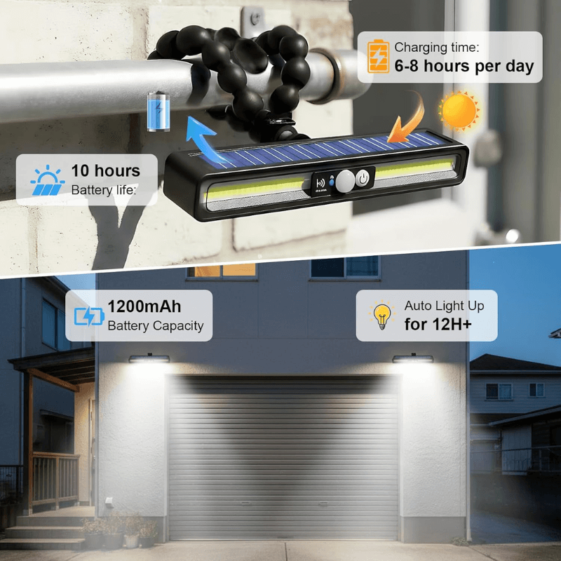 itoolmax bbq grill lights up to 12h+