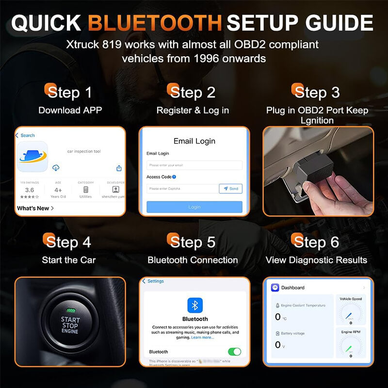 obd2 scanner diagnostic tool use guide itoolmax