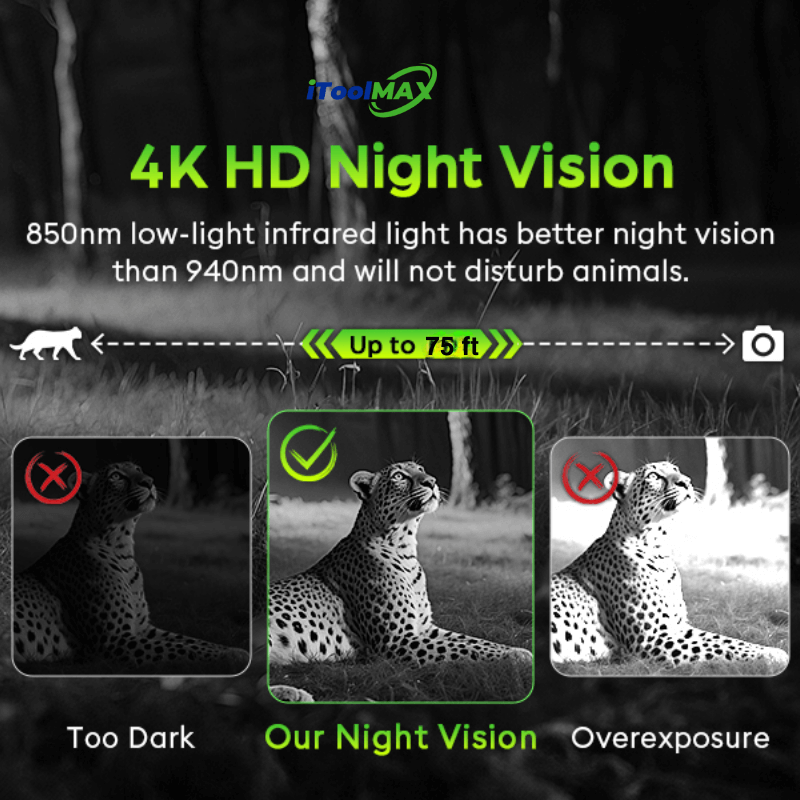 solar cellular trail camera 4k hd vision itoolmax