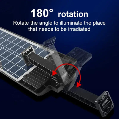 iToolMax Outdoor Solar LED Light