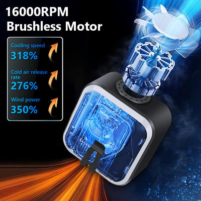 16000RPM Brushless Motor Waist Fan