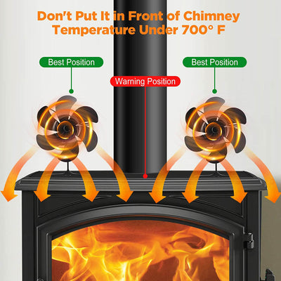6 Blades Heat Powered Wood Stove Fan
