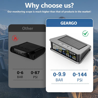 9.9Bar 6-wheeled Tire Pressure Monitoring System