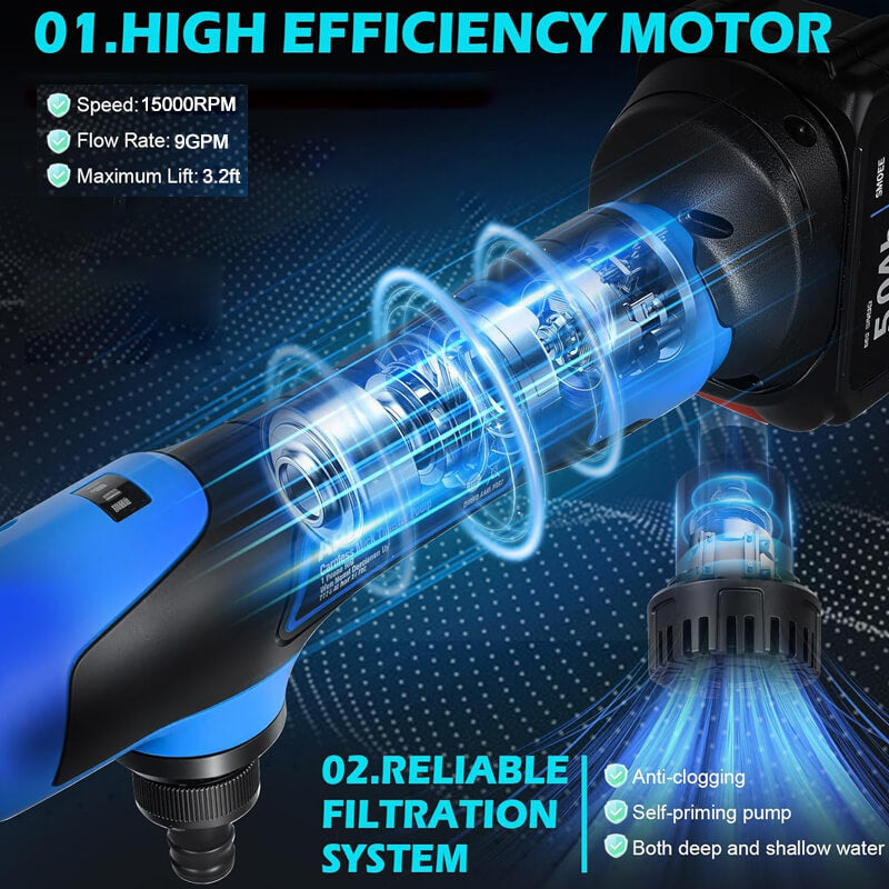 Cordless_Stick_Water_Transfer_Pump_15000RPM_Motor