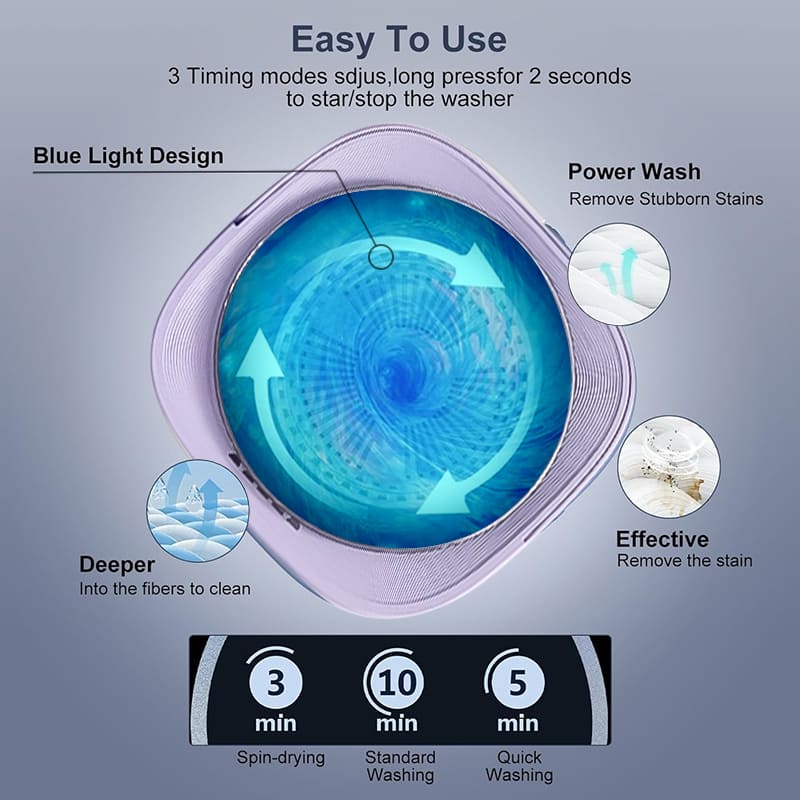 Foldable_Washing_Machine_3_modes__iToolmax