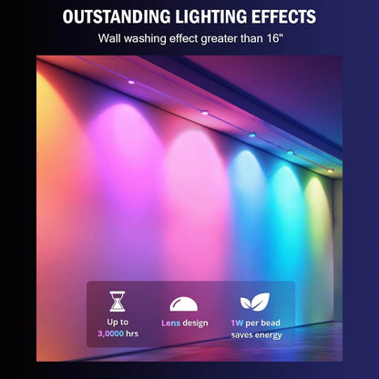 iToolMax Smart RGBIC Permanent Outdoor Lights