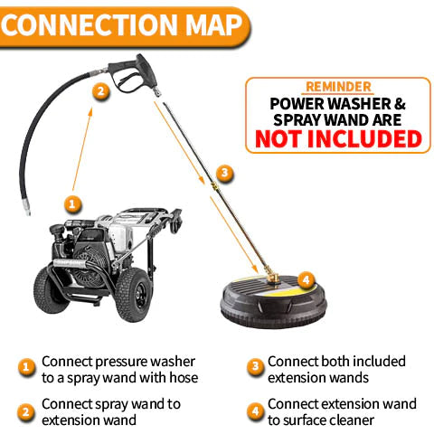 Yes, it's compatible with gas or electric power washers (up to 4000 PSI) with ¼'' quick-connect fitting. Can be used with as low as 1800 PSI. However, the recommended pressure is 2300-3200 PSI.