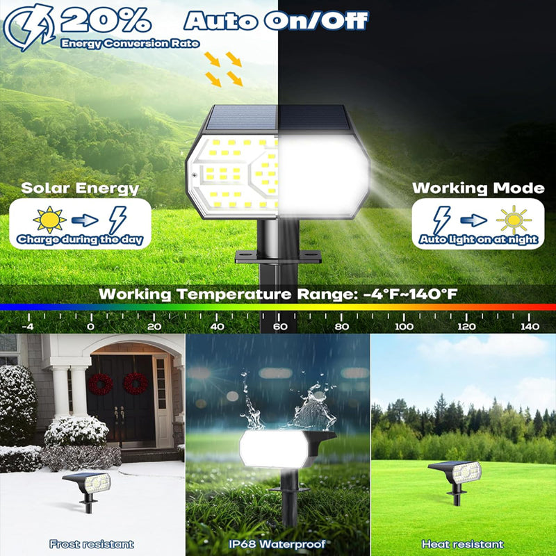 Solar_Lights_Outdoor_Waterproof_IP68
