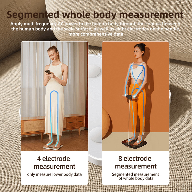 smart body fat scales full body itoolmax