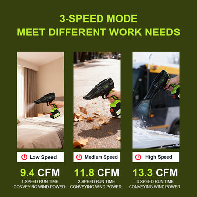 cordless leaf blower pro speed mode itoolmax