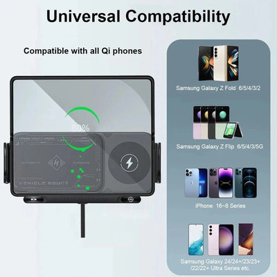 iToolMax 2 in 1 smart wireless car charger phone holder copatibility