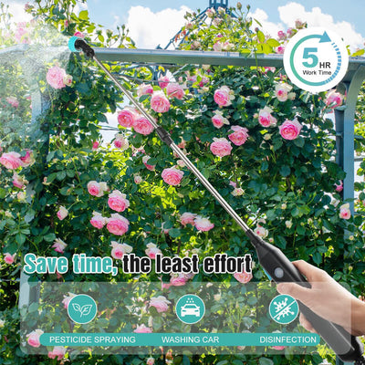 iToolMax Battery Powered Sprayer