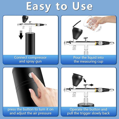 iToolMax 32PSI Compressor Airbrush Kit