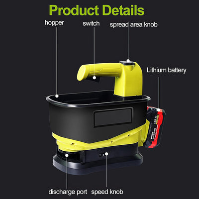 iToolMax 5.5L Electric Handheld Seed Spreader