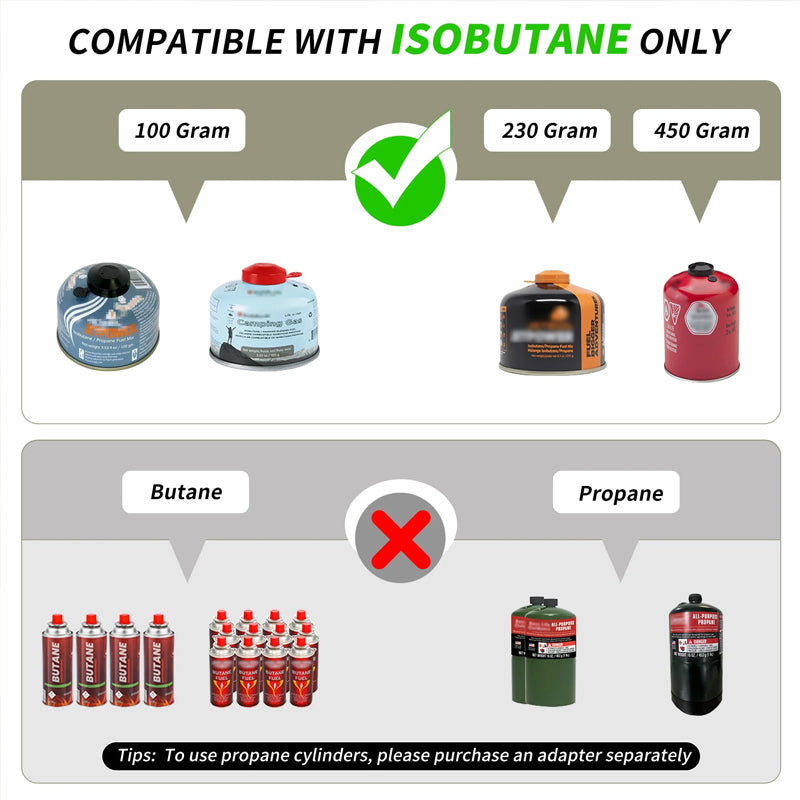 Adopt upgraded one-piece ignition knob design, connect the gas tank to the stove with a connector, make the gas tank and stove away, safer use and more than 98% successful ignition rate.