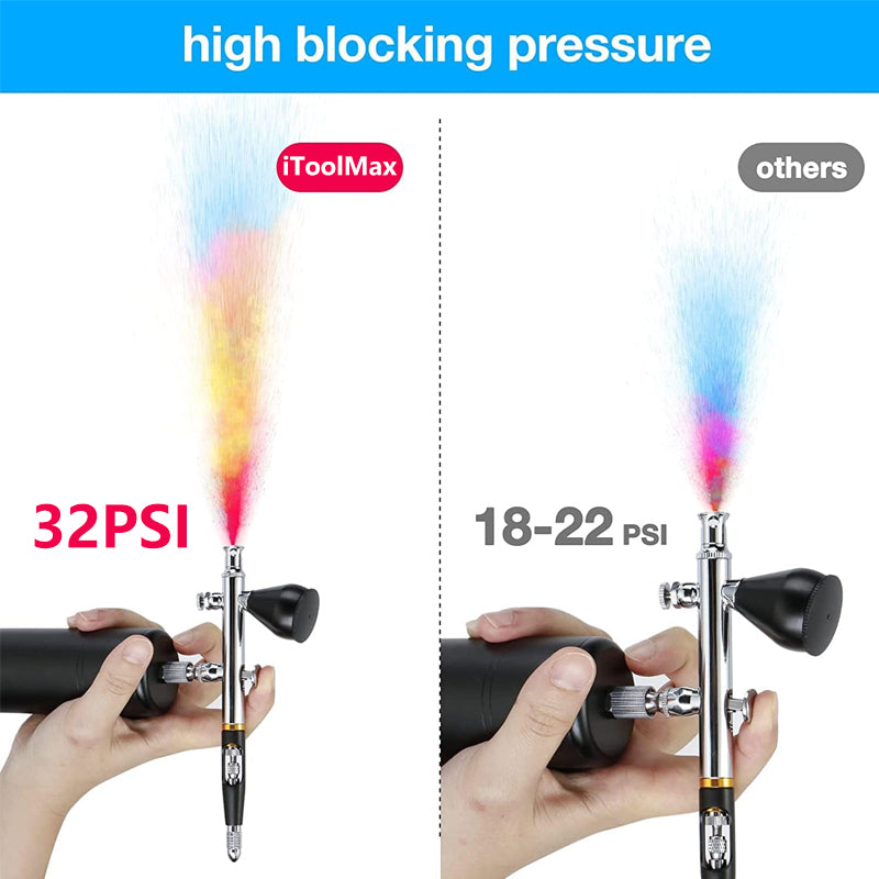 It can provide an extremely high airflow rate of 6 to 12 L/min, which can achieve fine painting, much higher than other similar spray guns on the market.