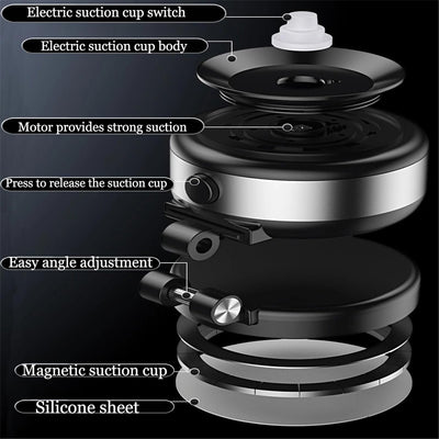 iToolMax Electric Vacuum Magnetic Car Phone Holder
