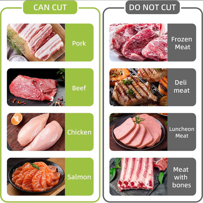iToolMax Quick Meat Slicer