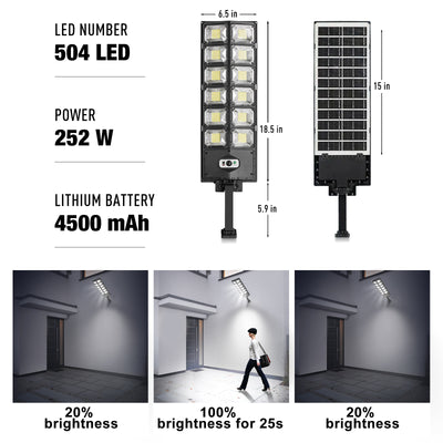 iToolMax Outdoor Solar LED Light
