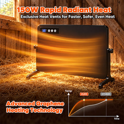 itoolmax 150w smart chicken coop heater advanced technology