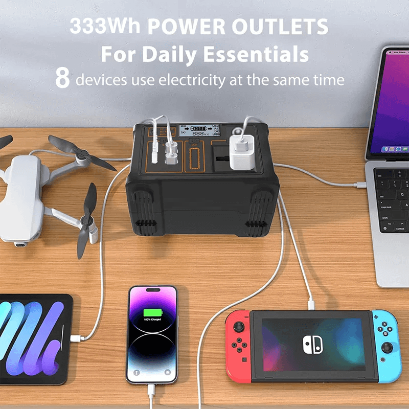 itoolmax 333wh solar power station