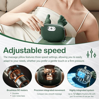 itoolmax 4d portable neck and shoulder massager adjustable