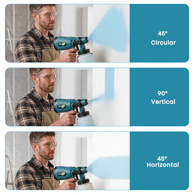 itoolmax high pressure cordless paint sprayer spray modes