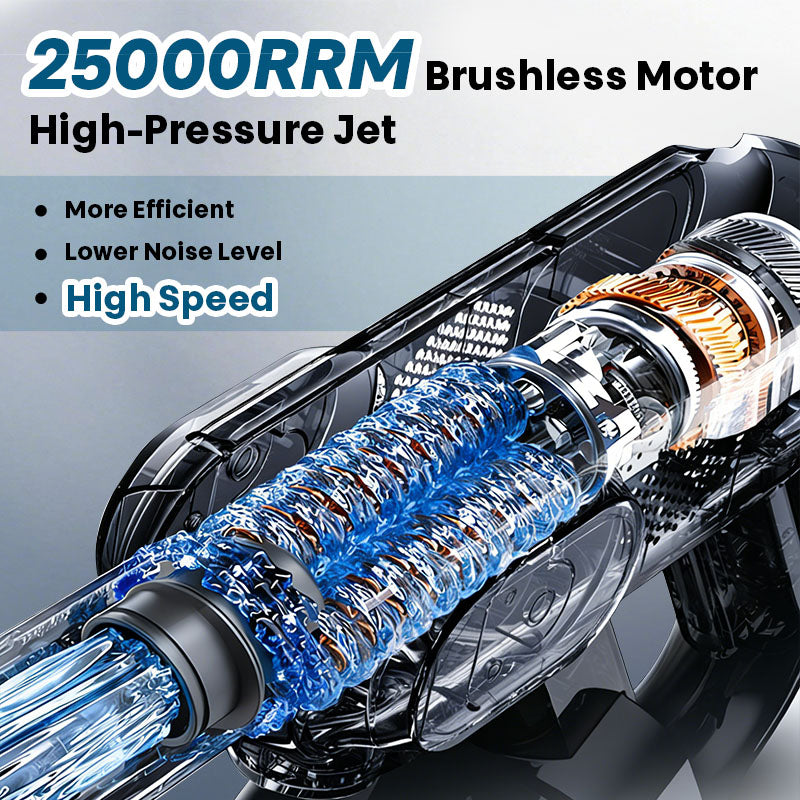 iToolMax High-Pressure Washer 3.0 with 25000RPM Brushless Motor