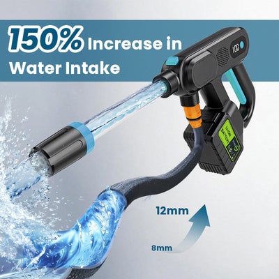 iToolMax High-Pressure Washer 3.0 with Brushless Motor 150% Increase Water take