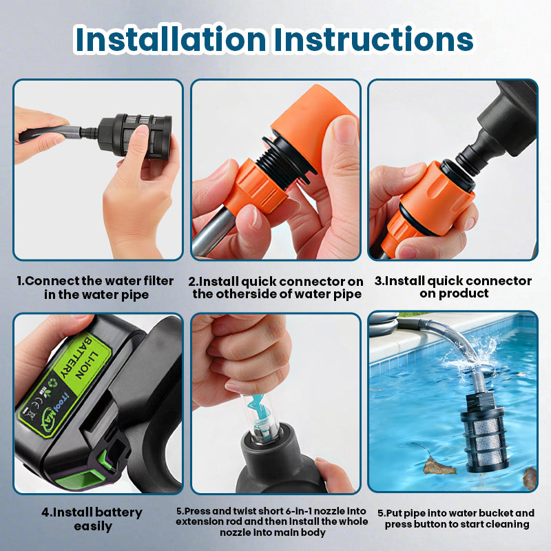 iToolMax High-Pressure Washer 3.0 with Brushless Motor Install Instruction